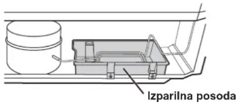 Izparilna posoda