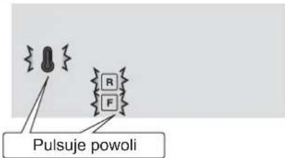 Pulsuje powoli