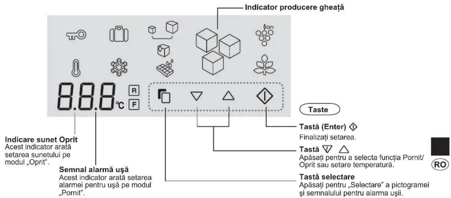 Indicator producere gheata 8.8.8°C R F Indicare sunet Oprit Acest indicator arata setarea sunetului pe modul „Oprit”. Semnal alarmă ușă Acest indicator arata setarea alarmei pentru ușă pe modul „Pornit”. Taste Tastă (Enter) ◆ Finalizați setarea. Tastă ▼ △ Apăsați pentru a selecta funcția Pornit/ Opr…