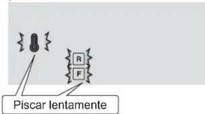 Piscar lentamente