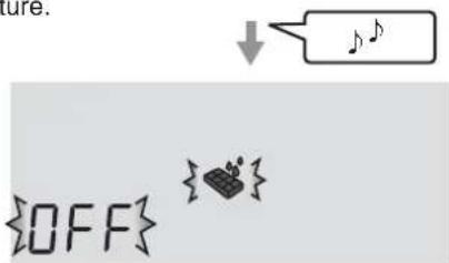 Figure. ↓ OFF
