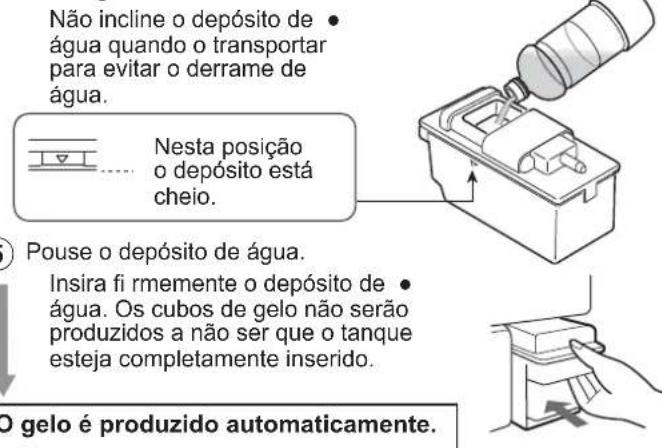 Não incline o depósito de água quando o transportar para evitar o derrame de água. Nesta posição o depósito está cheio. Pouse o depósito de água. Insira fi rmemente o depósito de água. Os cubos de gelo não serão produzidos a não ser que o tanque esteja completamente inserido. O gelo é produzido auto…