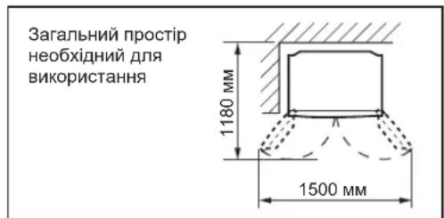 Загальний простір необхідний для використання 1180 мм 1500 мм