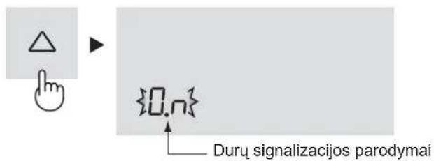 Duru signalizacijos parodymai