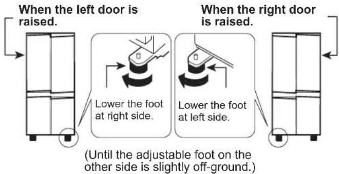 When the left door is raised. Lower the foot at right side. Lower the foot at left side. When the right door is raised. (Until the adjustable foot on the other side is slightly off-ground.)