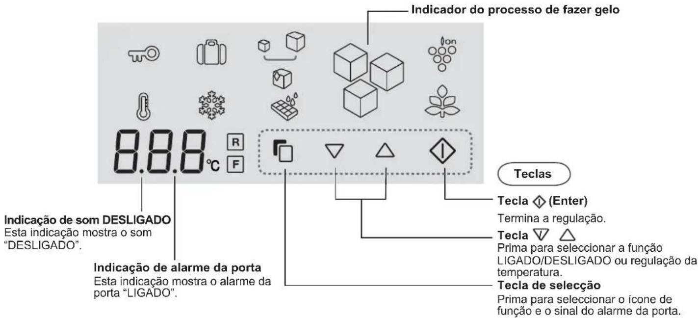 Indicador do processo de fazer gelo 8.8.0°C R F Indicação de som DESLIGADO Esta indicação mostra o som "DESLIGADO". Indicação de alarme da porta Esta indicação mostra o alarme da porta "LIGADO". Teclas Tecla ◇ (Enter) Termina a regulação. Tecla ▼ △ Prima para selecionar a função LIGADO/DESLIGADO ou…