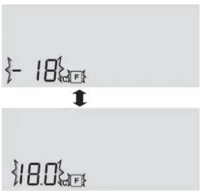 - 18 ↓ 18.0