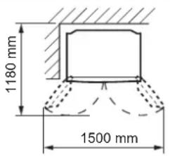 1180 mm 1500 mm
