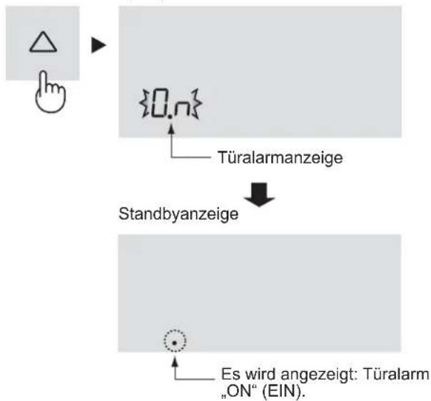 graph TD A["Hand icon with triangle"] --> B{Ön} B --> C["Türalarmanzeige"] B --> D["Standbyanzeige"] D --> E["●"] E --> F["Es wird angezeigt: Türalarm "ON" (EIN)."]