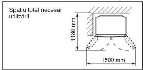 Spațiu total necesar utilizării 1180 mm 1500 mm