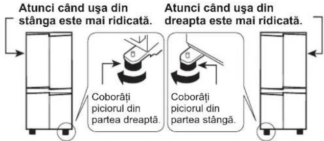 Atunci când ușa din stânga este mai ridicată. Coborăți piciorul din partea dreaptă. Atunci când ușa din dreapta este mai ridicată. Coborăți piciorul din partea stângă.