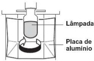 Lâmpada Placa de alumínio