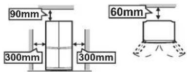 90mm 300mm 300mm 60mm