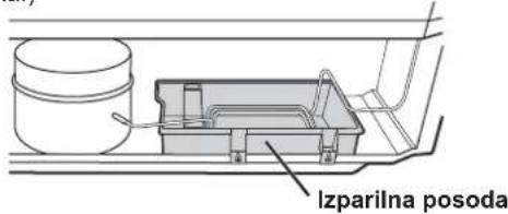 Izparilna posoda