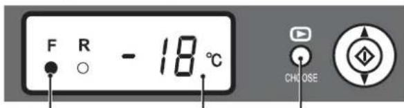 SHARP SJ-F790ST - Bedieningspaneel en elektronische display21. - 3