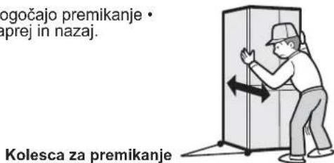 ogočajo premikanje • aprej in nazaj. Kolesca za premikanje