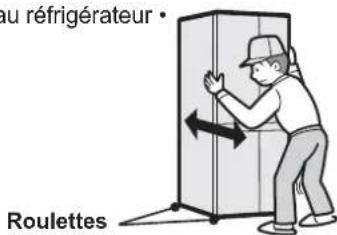 au réfrigérateur • Roulettes