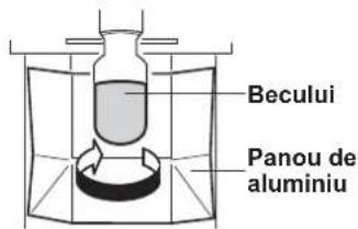 Becului Panou de aluminiu