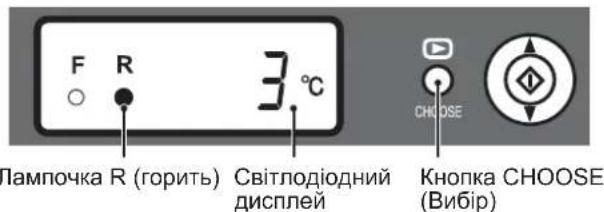 F R 3 °C Пампочка R (горить) Світлодіодний дисплей Кнопка CHOOSE (Вибір)