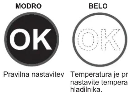 MODRO OK Pravilna nastavitev BELO OK Temperatura je pre- nastavite tempera hladilnika.