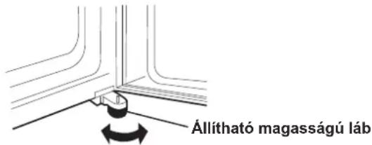 Állítható magasságú láb