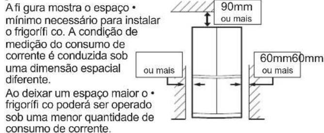 A fi gura mostra o espaço • mínimo necessário para instalar o frigorífi co. A condição de medição do consumo de corrente é conduzida sob uma dimensão espacial diferente. 90mm ou mais 60mm60mm ou mais Ao deixar um espaço maior o • frigorífi co poderá ser operado sob uma menor quantidade de consumo de…