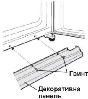 Гвинт Декоративна панель
