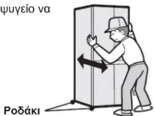 ψυγείο να Ροδάκι