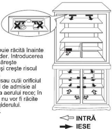 ouie răcită înainte der. Introducerea ărește și crește riscul sau cutii orificiul de admisie al a aerului rece; în nu vor fi răcite iderului. INTRĂ IESE