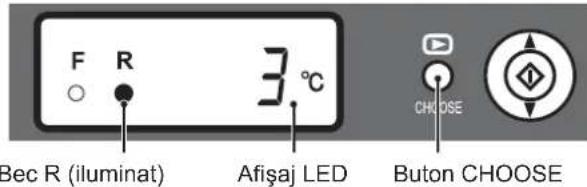F R 3 °C Bec R (iluminat) Afişaj LED Buton CHOOSE