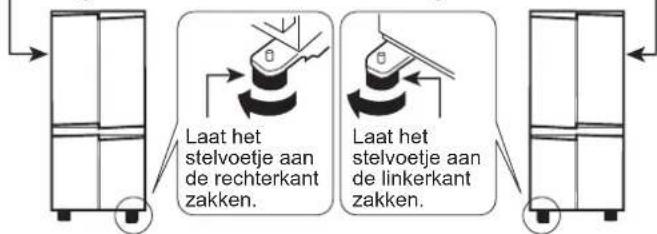 Laat het stelvoetje aan de rechterkant zakken. Laat het stelvoetje aan de linkerkant zakken.