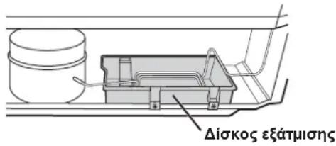 Diškos εξάτμισης