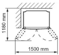 1180 mm 1500 mm