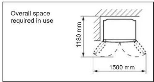 Overall space required in use 1180 mm 1500 mm