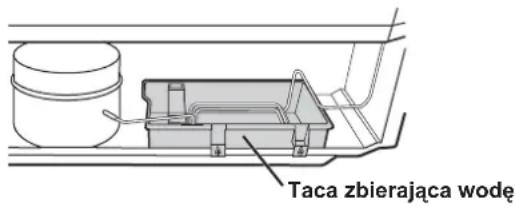 Taca zbierająca wodę