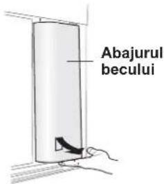 Abajurul becului