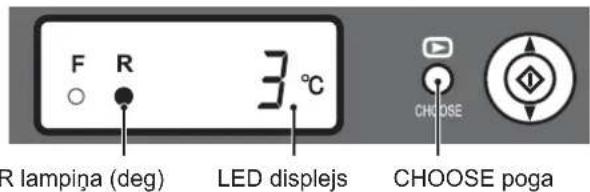 F R 3 °C R lampina (deg) LED displejs CHOOSE POGA