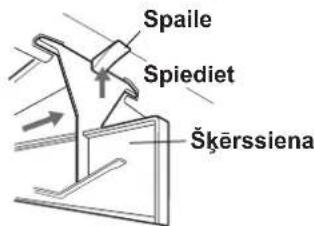 Spaile Spiediet Škērssiena