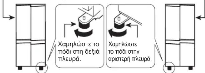 Χαμηλώστε το πόδι στη δεξιά πλευρά. Χαμηλώστε το πόδι στην αριστερή πλευρά.