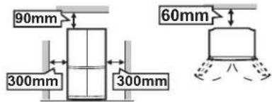 90mm 300mm 300mm 60mm