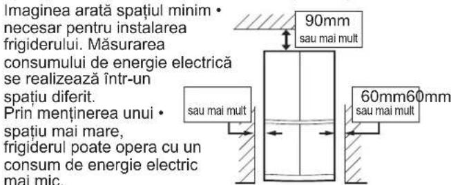 Imaginea arată spațiul minim • necesar pentru instalarea frigiderului. Măsurarea consumului de energie electrică se realizează într-un spațiu diferit. Prin menținerea unui • spațiu mai mare, frigiderul poate opera cu un consum de energie electric mai mic.