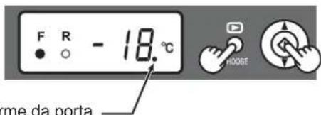 F R - 18.0°C me da porta