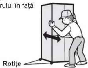 rului în față Rotițe