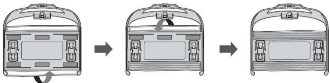 graph LR A["Front panel with handle"] --> B["Back panel with handle and side compartments"] B --> C["Side panel with side compartments and side compartments"] C --> D["Back panel with side compartments and side compartments"]
