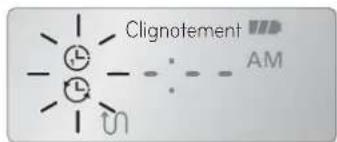 Clignotement AM