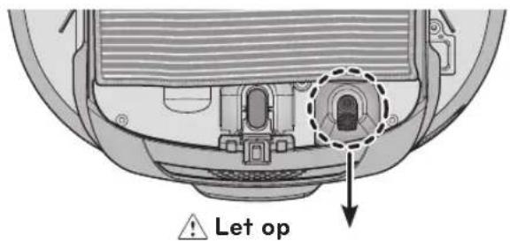 Let op