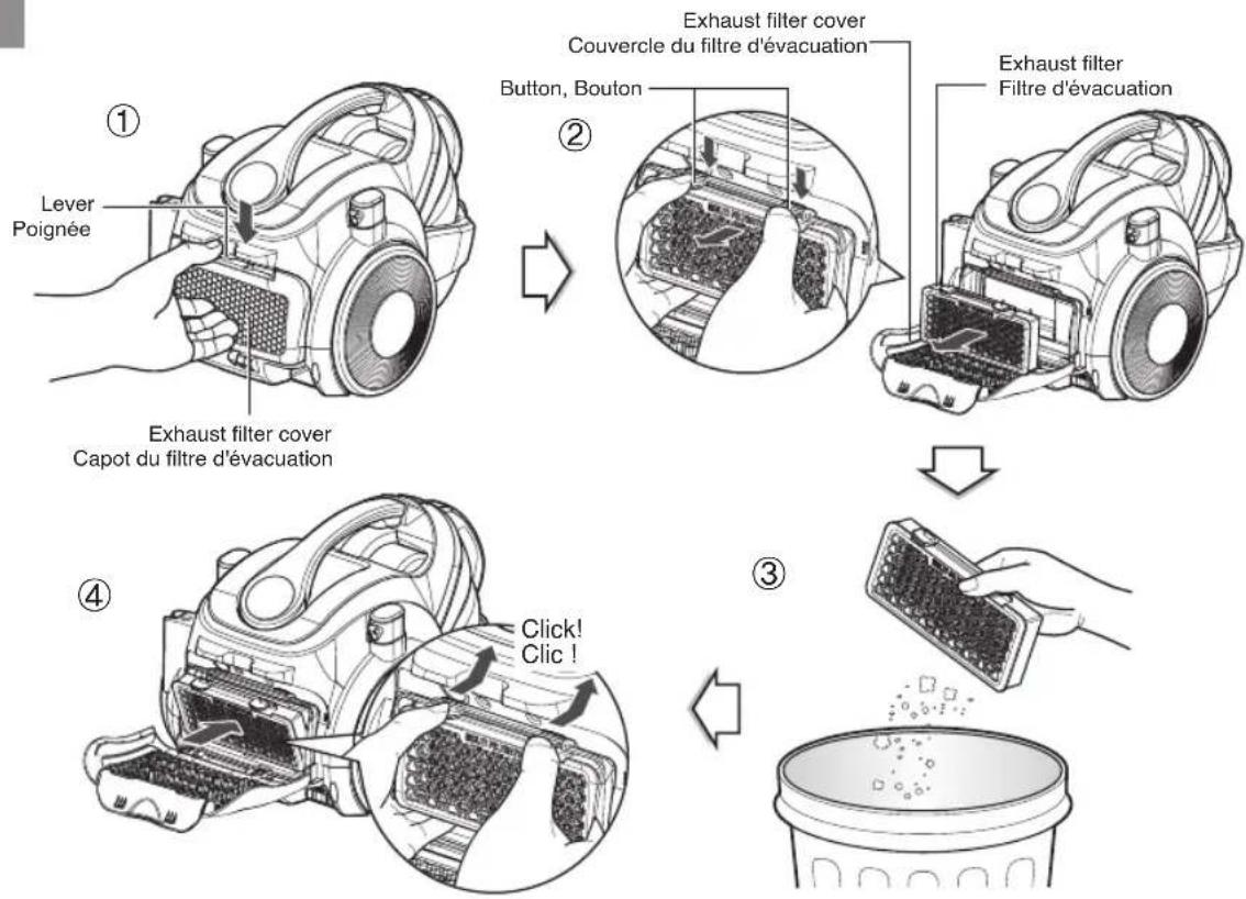 graph TD A["① Lever Poignée"] --> B["② Exhaust filter cover: Capot du filtre d'évacuation"] B --> C["③ Exhaust filter: Filtre d'évacuation"] C --> D["④ Click! Click!"]