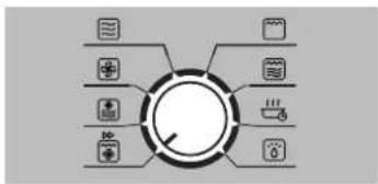 graph TD A["Central Unit"] --> B["Data Module"] A --> C["Storage Module"] A --> D["Software Module"] A --> E["Hardware Module"] A --> F["Hardware Module"]