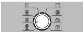 graph TD A["Central Unit"] --> B["File"] A --> C["Folder"] A --> D["Control Module"] A --> E["Storage Module"] A --> F["Data Port"]
