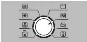 graph TD A["Central Unit"] --> B["Data Module"] A --> C["Storage Module"] A --> D["System Module"] A --> E["Hardware Module"] A --> F["Software Module"]
